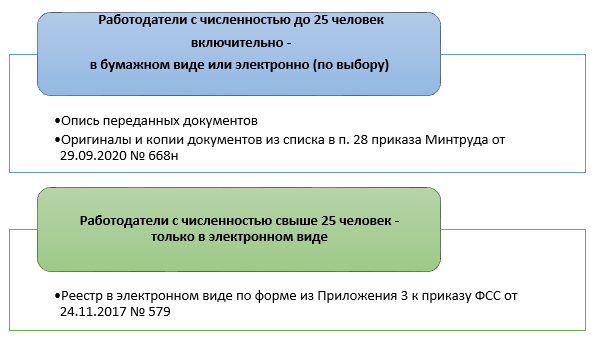 Образец заявления на выплату единовременного пособия на ребенка при рождении