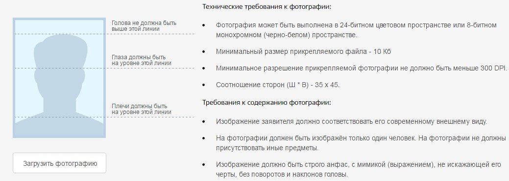 Сколько фотографий нужно при замене паспорта в 45 лет