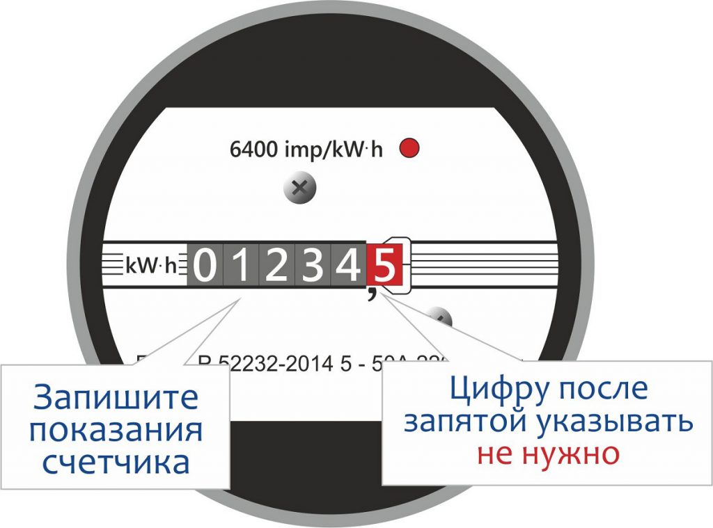 Снятие показаний счетчика электроэнергии 